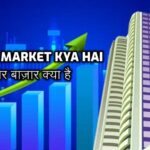 Share Market Kya Hai | शेयर बाज़ार क्या है | What is Share Market in 2024