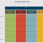 How to Write an Action Plan in 2024